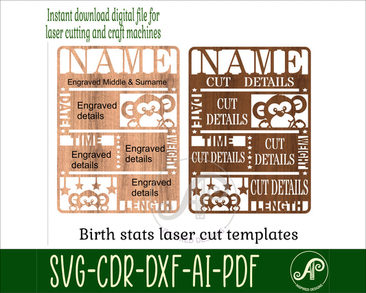 Monkeys template birth plaque signs