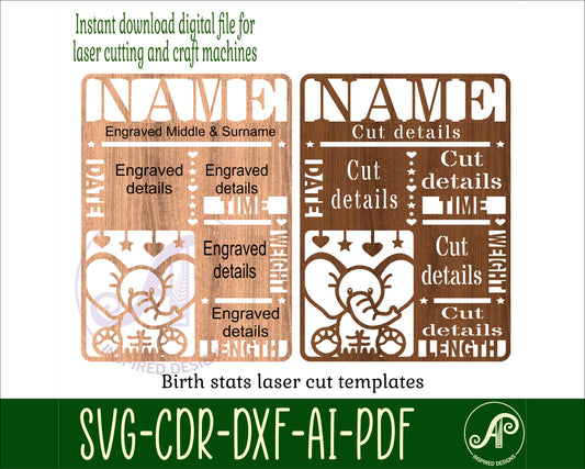 Elephant template birth plaque signs